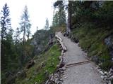 Ponte de Ru Curto - Rifugio Croda da Lago